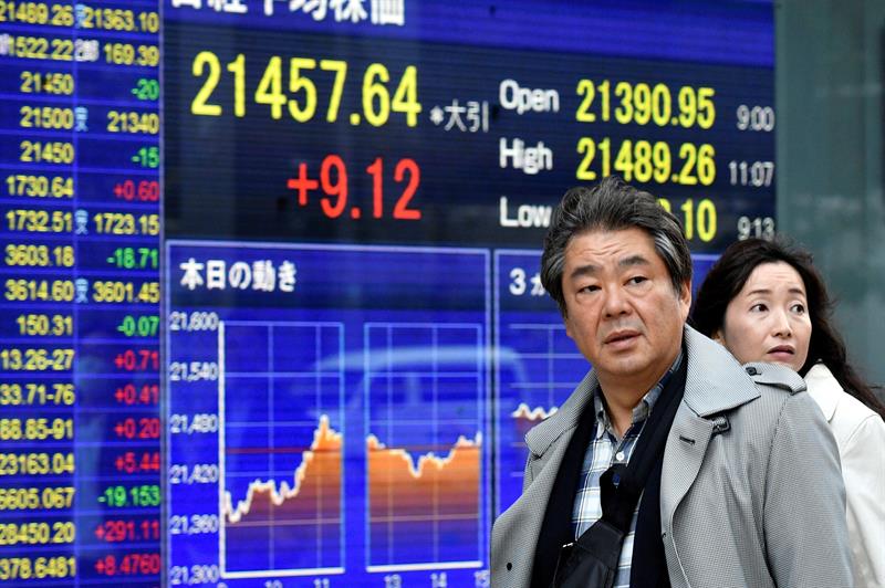  The Tokyo Stock Exchange rises 1.11% in the opening to 22,598.10 points