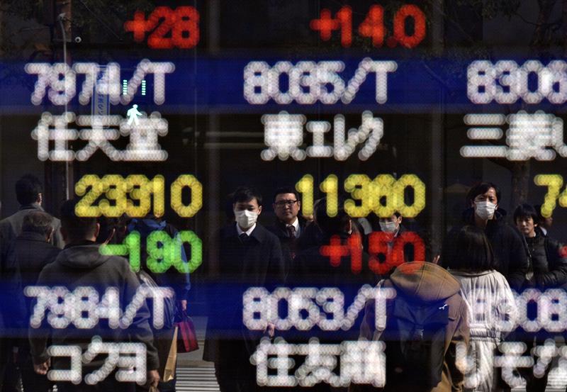  The Tokyo Stock Exchange closes with a fall of 1.57% at 22,028.32 points